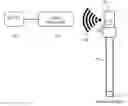 Fig. 01 - Medical surgery imaging device using wireless communication