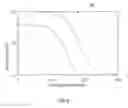 Fig. 08 - Non-invasive system and method for measuring blood pressure variability