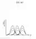 Fig. 07 - Bio-signal measuring apparatus and operating method thereof