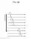 Fig. 08 - Bio-signal measuring apparatus and operating method thereof