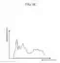 Fig. 09 - Bio-signal measuring apparatus and operating method thereof