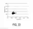 Fig. 34 - COMPUTER, METHOD FOR ACQUIRING RESPIRATION RATE, AND INFORMATION PROCESSING SYSTEM