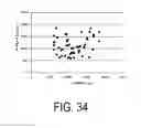 Fig. 41 - COMPUTER, METHOD FOR ACQUIRING RESPIRATION RATE, AND INFORMATION PROCESSING SYSTEM