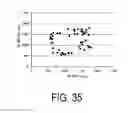Fig. 42 - COMPUTER, METHOD FOR ACQUIRING RESPIRATION RATE, AND INFORMATION PROCESSING SYSTEM