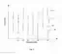 Fig. 06 - Method and apparatus for light-weight, non-invasive, point of care diabetes screening device