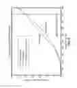 Fig. 08 - APPARATUS, SYSTEMS, AND METHODS FOR TISSUE OXIMETRY AND PERFUSION IMAGING