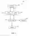 Fig. 02 - NEEDLE TRACKING TRANSDUCER ARRAY METHODS AND APPARATUS