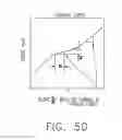 Fig. 47 - Controlling a surgical instrument according to sensed closure parameters
