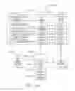 Fig. 86 - Controlling a surgical instrument according to sensed closure parameters
