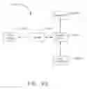 Fig. 87 - Controlling a surgical instrument according to sensed closure parameters