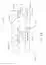 Fig. 86 - Surgical instrument comprising a control system that uses input from a strain gage circuit