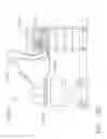 Fig. 99 - Surgical instrument comprising a control system that uses input from a strain gage circuit