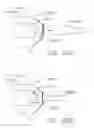 Fig. 77 - Surgical instrument comprising a plurality of drive systems