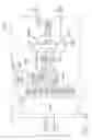 Fig. 35 - DETERMINING THE STATE OF AN ULTRASONIC ELECTROMECHANICAL SYSTEM ACCORDING TO FREQUENCY SHIFT