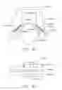 Fig. 61 - DETERMINING THE STATE OF AN ULTRASONIC ELECTROMECHANICAL SYSTEM ACCORDING TO FREQUENCY SHIFT