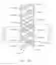 Fig. 72 - DETERMINING THE STATE OF AN ULTRASONIC ELECTROMECHANICAL SYSTEM ACCORDING TO FREQUENCY SHIFT
