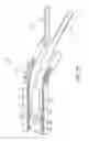 Fig. 64 - Surgical instruments with articulating shafts