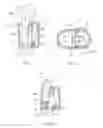 Fig. 02 - Ratcheted spinal device