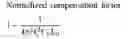 Fig. 28 - Estimating state of ultrasonic end effector and control system therefor