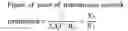 Fig. 29 - Estimating state of ultrasonic end effector and control system therefor