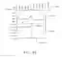 Fig. 54 - Estimating state of ultrasonic end effector and control system therefor