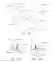 Fig. 77 - Estimating state of ultrasonic end effector and control system therefor