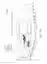 Fig. 84 - Estimating state of ultrasonic end effector and control system therefor