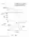 Fig. 90 - Mechanisms for controlling different electromechanical systems of an electrosurgical instrument