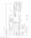 Fig. 17 - Surgical instrument having a flexible electrode