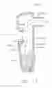 Fig. 15 - Surgical evacuation sensing and motor control