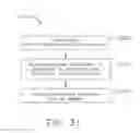 Fig. 29 - Surgical evacuation sensing and generator control
