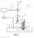 Fig. 02 - Light based skin treatment device and method