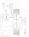 Fig. 08 - Surgical hub spatial awareness to determine devices in operating theater