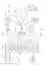 Fig. 09 - Surgical hub spatial awareness to determine devices in operating theater