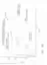 Fig. 33 - Surgical hub spatial awareness to determine devices in operating theater