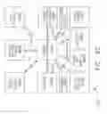Fig. 43 - Surgical hub spatial awareness to determine devices in operating theater