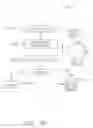 Fig. 47 - Surgical hub spatial awareness to determine devices in operating theater