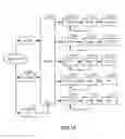 Fig. 09 - Method and system for moving a plurality of articulated instruments in tandem back towards an entry guide