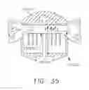 Fig. 33 - Safety systems for smart powered surgical stapling