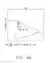 Fig. 43 - Safety systems for smart powered surgical stapling