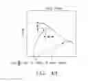 Fig. 46 - Safety systems for smart powered surgical stapling