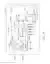 Fig. 74 - Safety systems for smart powered surgical stapling