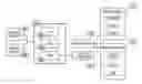 Fig. 01 - System and method for enhanced data analysis with specialized video enabled software tools for medical environments