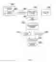 Fig. 06 - System and method for enhanced data analysis with specialized video enabled software tools for medical environments