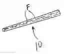 Fig. 01 - ABSORBENT INSERTS FOR TOOTH CAVITIES