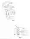 Fig. 02 - Systems and methods for treating spinal deformities