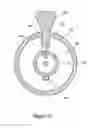 Fig. 07 - Deployment handle for an introducer