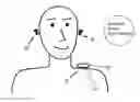 Fig. 01 - In-ear noise dosimetry system