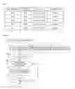 Fig. 05 - Assistance device for identifying a user of the assistance device from a spoken name