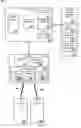 Fig. 03 - BED HAVING PRESENCE DETECTING FEATURE